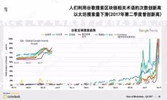 比特币钱包的选择:最好的手机版钱包推荐与使
