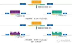 以太坊钱包最新版使用语言部分说明以太坊钱包