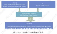 如何解决比特币钱包下载不了的问题