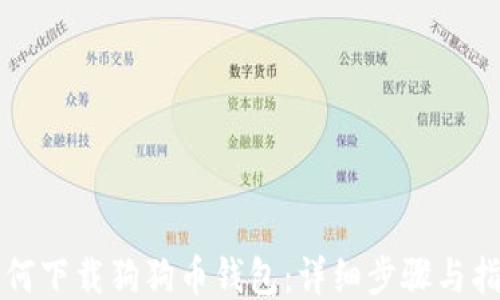 如何下载狗狗币钱包:详细步骤与指南