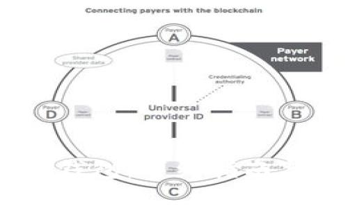 如何注册USDT钱包：详细指南与常见问题解析