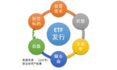 如何找回被盗的TP钱包USDT:完整指南 / guanjia