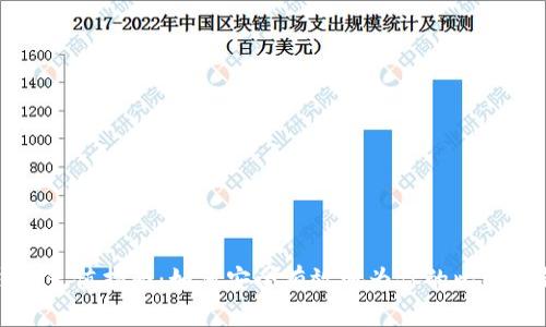 比特币钱包充值指南:如何安全有效地为你的比特币钱包充值