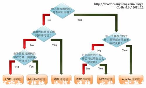 如何安全高效地从冷钱包中转出比特币:完整指南