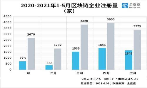 深入了解LINK冷钱包:安全存储数字资产的最佳选择