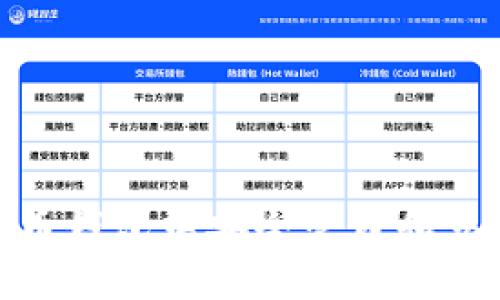 如何在火币钱包中安全管理和交易SHIB币