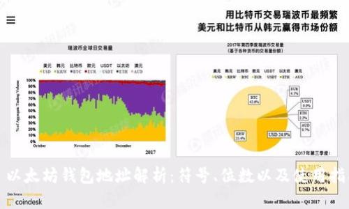 : 以太坊钱包地址解析:符号、位数以及使用指南