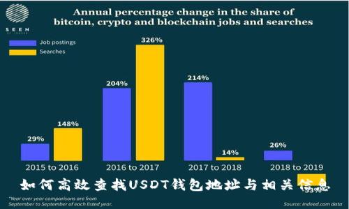 如何高效查找USDT钱包地址与相关信息