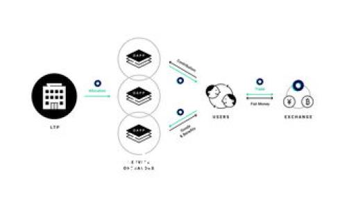 如何安全离线使用Token钱包进行数字资产管理