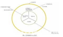 什么钱包用泰达币交易好?全面解析与推荐