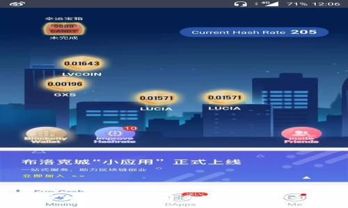 以太坊钱包Go:构建你的数字资产之旅