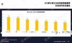 如何防范比特币派手机钱包被盗:全面指南与常