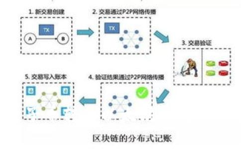 如何将原子币转入以太坊钱包 - 完整指南