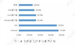 比特币电子钱包客户端下载:全面指南与最佳实