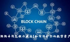 狗狗币钱包提示病毒?如何保护你的数字资产