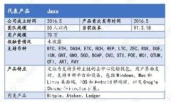 比特币冷钱包与热钱包的隐私保护:选择最适合