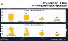 如何通过区块链钱包发送USDT:详细步骤与注意事