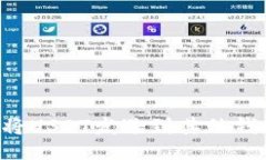 如何安全地将USDT发送到其他钱包:详细指南