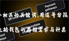 思考一个的,放进标签里,和4个相关的关键词,