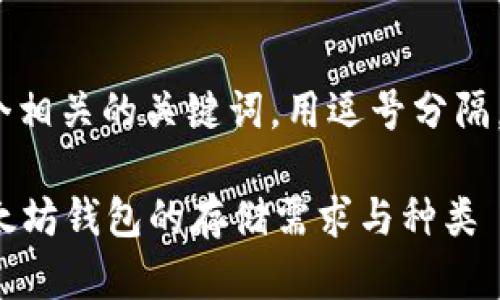 思考一个的,放进标签里,和4个相关的关键词,用逗号分隔,关键词放进guanjianci标签里
以太坊钱包多大?全面解析以太坊钱包的存储需求与种类