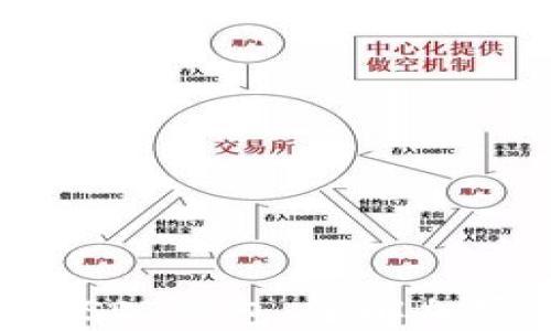 哥斯达黎加是否支持USDT钱包:了解加密货币在中美洲的应用