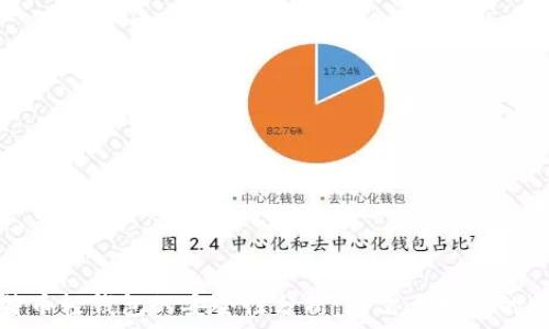 比特币轻钱包的安全性分析:您需要知道的一切