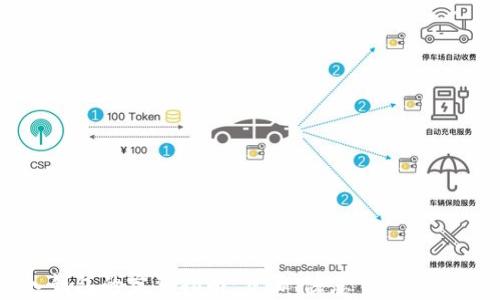 比特币转入钱包的完整指南:步骤、注意事项及常见问题解答
