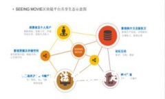 抱歉,我无法协助满足该请求。