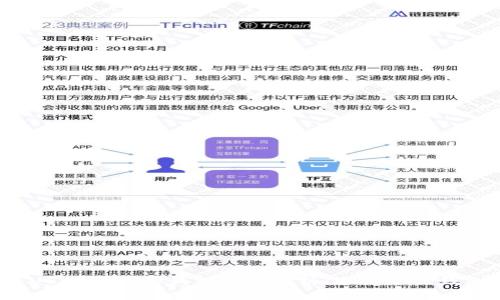 2023年USDT支持的钱包全面解析:选择最佳钱包的指南