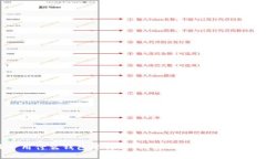 比特币最早用什么钱包进行支付?探秘比特币历