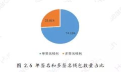 LTC钱包未被广播的原因及解决方案解析