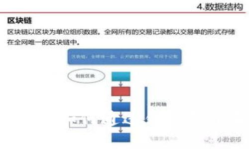 以太坊钱包发币指南:如何通过钱包创建和发送自己的代币