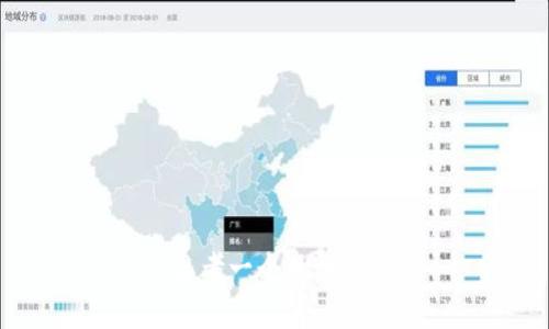 思考一个的，放进
