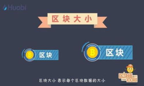 深入了解基于以太坊的数字钱包:安全性、功能与未来趋势