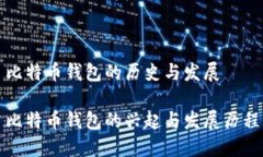 比特币钱包的历史与发展比特币钱包的兴起与发