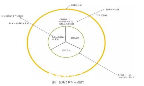 如何找到USDT钱包的代币地址及其应用指南