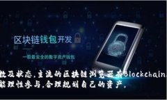 思考一个的 比特币往钱包充值的详细指南:步