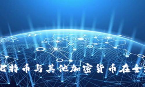    如何在服务器上部署比特币钱包: 终极指南  / 

 guanjianci  比特币, 钱包部署, 服务器安全, 加密货币  /guanjianci 

## 介绍

比特币作为一项创新的数字资产，已经在全球范围内迅速普及。与传统货币不同，比特币是去中心化的，意味着没有一个单一的中央银行或机构负责。然而，尽管比特币为用户提供了隐私和安全，但如何安全高效地管理和存储这些资产仍然是一个重要的问题。在这方面，部署一个比特币钱包在个人或商业服务器上是许多人面临的一个选项。

在这篇文章中，我们将详细介绍如何在服务器上部署比特币钱包，包括其必要性、程序步骤、潜在问题及解答，以及如何确保服务器的安全性。

## 为什么需要在服务器上部署比特币钱包？

### 1. 控制权

当你在自己的服务器上部署一个比特币钱包时，你实际上获得了对你的比特币的完全控制权。这意味着你能够直接管理你自己的私钥，而不是将其存储在第三方钱包中。

### 2. 安全性

使用自己的服务器可以提高安全性，无论是通过加密技术还是对网络攻击的防范。尽管第三方钱包提供了一定的安全性，但将重要资产保存在第三方上总是存在风险。

### 3. 隐私

自托管钱包允许用户获取更高的隐私级别。所有交易都是在本地进行的，用户的数据不会被路由到第三方服务器。

### 4. 学习经验

操作和维护自己的比特币钱包是一种很好的学习经验，能够帮助你理解比特币和区块链的工作原理。

## 部署比特币钱包的步骤

### 第一步：选择合适的服务器

首先，您需要选择一个合适的服务器。在这一阶段，您应该考虑使用虚拟私人服务器（VPS）还是物理服务器。VPS通常成本较低，并且在云环境中提供足够的资源。

### 第二步：选择钱包软件

在服务器上有多种比特币钱包软件可供选择，如 Bitcoin Core、Electrum Server等。选择哪种钱包软件取决于您的具体需要，如功能、易用性和安全性。

### 第三步：准备服务器环境

在开始安装比特币钱包之前，您需要准备好服务器环境。这通常包括:

- 安装操作系统（例如Ubuntu或CentOS）；
- 更新系统包；
- 安装必要的依赖项。

### 第四步：下载和安装比特币钱包

您可以使用以下命令下载和安装Bitcoin Core钱包：

```bash
sudo apt-get install software-properties-common
sudo add-apt-repository ppa:bitcoin/bitcoin
sudo apt-get update
sudo apt-get install bitcoin-qt bitcoind
```

安装完成后，您需要配置钱包并启动节点。

### 第五步：同步区块链

一旦安装并配置，您需要让钱包与整个比特币区块链同步。这个过程可能需要较长时间，因此请保持耐心。

### 第六步：密钥管理

密钥管理是钱包安全的一个重要方面。您需要生成和存储私钥，确保它们安全且不易被攻击者获取。

### 第七步：保持安全性

最后，您需要对服务器进行安全管理。使用强密码、启用防火墙、定期备份数据等都是非常重要的步骤。

## 常见问题解答

### 1. 在服务器上部署比特币钱包的安全性如何保障？

在部署比特币钱包时，安全性是必须要考虑的因素。要确保钱包的安全，可以采取以下几种措施：

- **使用强密码和双重验证**：确保使用强健的、难以猜测的密码来保护服务器和钱包帐户。此外，使用双重验证增加一个额外的安全层。

- **定期更新和维护**：常常更新操作系统和钱包软件，以避免由于软件漏洞而导致的安全问题。

- **定期备份**：护记你的钱包相关数据，包括私钥和区块链数据，并确保将这些备份存储在一个安全的位置。

- **使用防火墙**：在服务器上启用防火墙，只允许特定的端口和IP地址进行连接。

通过这些措施，可以极大地提高钱包的安全性，降低被黑客攻击的风险。

### 2. 如何选择合适的比特币钱包软件？

选择合适的比特币钱包软件需要考虑多方面的因素：

- **功能**：确定你所需的功能。有些钱包支持多种加密货币，有些则仅限于比特币。此外，有些钱包允许您进行交易记录的管理，有些则提供额外的隐私保护功能。

- **易用性**：选择用户界面友好、易于操作的钱包软件，使您能够轻松进行交易和管理资产。

- **社区支持与更新**：选择活跃的开发团队和社区支持的钱包。这样，软件将不断更新以适应变化的市场和技术。

- **安全性**：最后，但同样重要的是，确保钱包软件有良好的安全记录，能够有效防止盗窃和攻击。

结合这些因素，可以更精准地选择适合自己的比特币钱包软件。很多用户推荐 Bitcoin Core 和 Electrum 等开源项目，因为它们被广泛使用，并且经过了时间的考验。

### 3. 比特币交易是如何确认的？

比特币交易的确认过程是确保整个比特币网络安全的核心。在比特币网络中，确认是指交易在区块链中被矿工验证并记录的过程。每当交易发生时，它会被打包进一个数据块。

矿工通过解决复杂的数学问题来验证交易的有效性，并在大量竞争中添加这个新块。这个过程称为“挖矿”。当矿工找到一个新的块并将其加入到区块链上时，之前所做的交易都会被确认。

通常情况下，用户只需获取一到三次确认（即矿工为交易提供的确认次数）就可以放心地认为交易是安全的。但是，在交易已被录入到区块链中的前提下，为了防止双重消费等攻击，建议等待更多的确认，特别是对于大额交易。

确认的时间取决于网络的拥堵情况和矿工的工作量。网络越拥挤，确认所需的时间就越长。而支付更高的交易费用则更有可能让交易更快被确认。

### 4. 部署比特币钱包时会遇到什么挑战？

尽管部署比特币钱包相对直接，但很多用户可能会在过程中面临一些挑战。

- **技术挑战**：服务器环境的配置、钱包软件的安装和配置都需要一定的技术知识。缺乏这方面的知识可能会导致部署不顺利。

- **安全问题**：即使用户采取了多种安全措施，依然存在被攻击的风险。黑客可能利用漏洞进行恶意攻击，导致比特币丢失。

- **资源消耗**：比特币钱包的完整节点需要相当大的存储空间，可能会消耗大量的带宽和计算资源。

- **网络复杂性**：用户可能需要了解比特币网络的基本运作原理，以便进行有效的管理和操作。对于无人管理的服务器而言，网络问题可能带来不可预见的故障。

这些挑战并不意味着部署比特币钱包就是不可能的，只是需要在部署之前做好相应的准备和学习。

## 结论

综上所述，在服务器上部署比特币钱包是一个值得投资的过程，虽然面临技术、管理及安全性等多方面的挑战，但只要逻辑清晰、步骤有序且注重安全，用户就能享受到受控和安全的比特币管理体验。随着比特币与其他加密货币在全球范围内的流行，掌握这项技术无疑将为未来的数字金融事务打下良好的基础。通过稳步进行，从选择合适的服务器到备份和维护钱包，用户将能够有效管理自己的数字资产，并最大限度地提高其安全性。