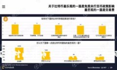 如何应对比特币私人钱包跑路的风险?