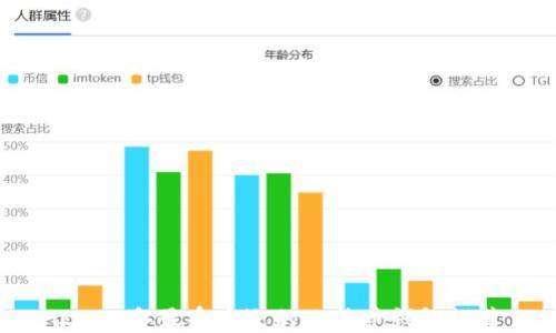 2023年最受欢迎的比特币钱包推荐