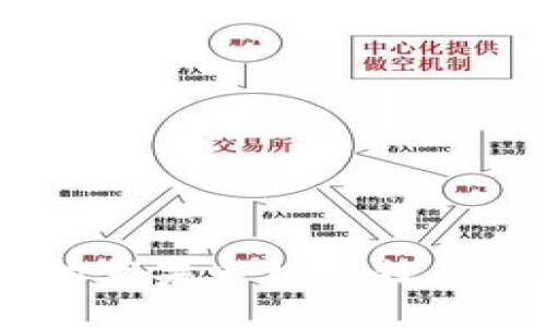 示例
如何选择国内最安全的苹果手机比特币钱包:功能、风险与推荐