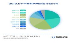 如何在以太坊钱包中快速、安全地充值