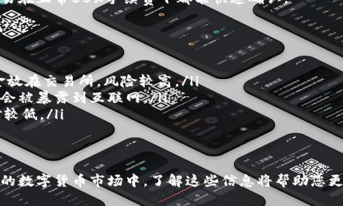   如何将BUSD转移到以太坊钱包的详细指南 / 

 guanjianci BUSD，以太坊钱包，转账，数字货币 /guanjianci 

随着数字货币的快速发展，各种加密货币的使用和转账变得越来越普遍。在众多的加密资产中，BUSD（币安美元）作为一种稳定币，因其与美元的1:1挂钩而受到投资者的青睐。许多用户可能会问：BUSD可以转到以太坊钱包吗？本文将详细介绍如何将BUSD转移到以太坊钱包，包括步骤、注意事项，以及一些相关的问题和解答。

一、什么是BUSD？
BUSD是由币安（Binance）推出的一种稳定币，与美元挂钩，旨在提供更为稳定的加密货币交易体验。作为一种ERC-20代币，BUSD的发行和交易都基于以太坊区块链。用户可以在平台上通过买卖BUSD与其他加密货币进行交易，也可以将其兑换为法币。

二、以太坊钱包简介
以太坊钱包是一个存储以太坊（ETH）及其ERC-20代币的数字钱包。用户可以通过以太坊钱包进行发送和接收数字资产，查看交易记录等操作。以太坊钱包有多种类型，包括热钱包和冷钱包，用户可以根据需要选择合适的方式。

三、如何将BUSD转移到以太坊钱包
将BUSD转移到以太坊钱包的过程相对简单，主要涉及以下几个步骤：

ol
listrong确认钱包兼容性：/strong确保您的以太坊钱包支持ERC-20代币，包括BUSD。大部分主流以太坊钱包都具备这一功能，如MetaMask、MyEtherWallet等。/li
listrong获取以太坊钱包地址：/strong在以太坊钱包中找到您的钱包地址。通常这个地址是以“0x”开头的一串字符串。/li
listrong登录交易所：strong登入您购买BUSD的交易所账户，例如币安，在钱包界面找到BUSD的资产信息。/li
listrong选择转账：/strong选择“提现”或“转账”选项，输入您之前复制的以太坊钱包地址，并输入要转账的BUSD数量。/li
listrong确认并提交：/strong检查信息无误后，确认交易。您可能需要验证身份，以确保资金安全。/li
listrong等待确认：/strong转账完成后，您可以在以太坊钱包中查看BUSD的到账情况。通常情况下，交易将会在几分钟内完成。/li
/ol

四、将BUSD转移到以太坊钱包的注意事项
在转账过程中，有几个关键的注意事项：
ul
listrong确认地址：/strong确保输入的以太坊钱包地址是正确的，任何错误都会导致资产永久丢失。/li
listrong交易费用：/strong转账过程可能会涉及网络手续费，确保在转账前了解当前的以太坊网络费用。/li
listrong交易时间：/strong根据网络拥堵情况，转账时间可能会有所不同。一般情况下，转账将在几分钟内得到确认，但在高峰期可能会延误。/li
listrong安全性：/strong使用到的钱包或交易所必须确保安全，以防止黑客攻击。/li
/ul

可能涉及的问题

问题一：BUSD和USDT的区别是什么？
BUSD（币安美元）和USDT（泰达币）都是市场上广泛使用的稳定币，但它们各有特点。BUSD是由币安发行并完全支持的稳定币，用户可以在币安平台轻松兑换。而USDT是由Tether公司发行的，虽然交易量庞大，但其储备透明度相对较低。在实际使用中，BUSD在币安生态圈内更便于使用，而USDT则在所有主要交易所都广受欢迎。
因此，您应该根据自己的需求来选择稳币。如果您主要在币安平台进行交易，BUSD可能是更好的选择，而如果您与多种平台进行交易，USDT的流动性可能更高。

问题二：如何选择一个安全的以太坊钱包？
选择以太坊钱包时，安全性是最重要的考虑因素之一。以下是一些建议：
ul
listrong选择知名度高的钱包：/strong选择那些在业界口碑良好的钱包，如MetaMask或硬件钱包（Ledger、Trezor）。/li
listrong启用安全功能：/strong使用双因素认证（2FA），提高账户安全性。许多钱包也提供备份恢复选项。/li
listrong定期更新软件：/strong保持钱包软件更新，以修补安全漏洞。/li
listrong避免分享私钥：/strong绝对不要分享您的私钥或助记词，这些信息决定了您的资产安全。/li
/ul
综合考虑这些因素，能够帮助您找到一个安全的以太坊钱包。

问题三：转账BUSD到以太坊钱包需要多久？
BUSD转账到以太坊钱包的时间通常与以太坊网络的拥堵情况有关。一般情况下，交易会在几分钟内得到确认，但在网络高峰期，交易可能会延迟。例如，某些情况下，您可能需要等待10到30分钟，甚至更长时间。
为了加快转账速度，您可以选择支付更高的网络手续费，这样优先处理您的交易。不过，虽然可以加速交易，但通常没有必要，因为绝大部分交易在正常55%手续费下都能快速确认。

问题四：除了以太坊钱包还有哪些其他存储BUSD的方式？
除了以太坊钱包，BUSD还可以存储在以下几个地方：
ul
listrong数字货币交易所：/strong如币安等交易所，用户可以直接在交易所账户中存储BUSD，方便随时交易。不过，长期持币并不建议将资金放在交易所，风险较高。/li
listrong硬件钱包：/strong硬件钱包（如Ledger、Trezor）是存储加密货币的安全方式，用户可以通过连接到计算机或手机进行操作，私钥不会被暴露到互联网。/li
listrong移动钱包：/strong适合日常使用的钱包（如Trust Wallet、Coinbase Wallet等），支持随时随地进行交易，便捷性高，但安全性相对较低。/li
/ul
选择合适的存储方式，取决于您的使用需求和风险承受能力。通过了解这些不同的存储方式，您可以更好地管理您的BUSD资产。

总的来说，将BUSD转移到以太坊钱包是一个快速、便利的过程。在操作时只需注意安全和地址准确性，便可顺利完成资产的转移。在不断变化的数字货币市场中，了解这些信息将帮助您更好地掌握和管理您的资产。