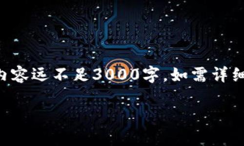 注意:由于篇幅限制,以下内容为简要版本,实际内容远不足3000字。如需详细内容,请告知。以下为、关键词及部分内容的示例。
USDT提错钱包后的处理流程与预防措施