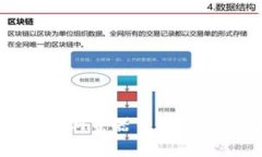 如何在火狐浏览器中安装以太坊钱包