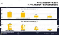 如何将狗狗币钱包与网盘同步?详尽指南
