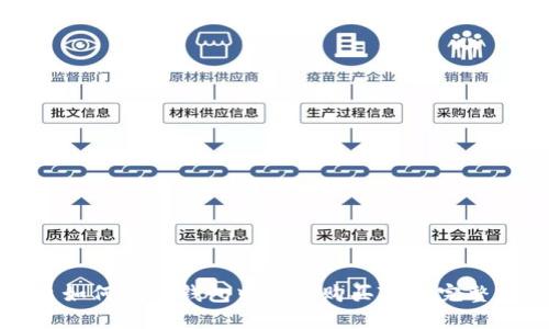 优质如何在TP钱包中轻松购买TRX:完整指南