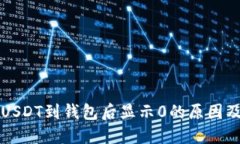 以太坊的USDT到钱包后显示0的原因及解决方案
