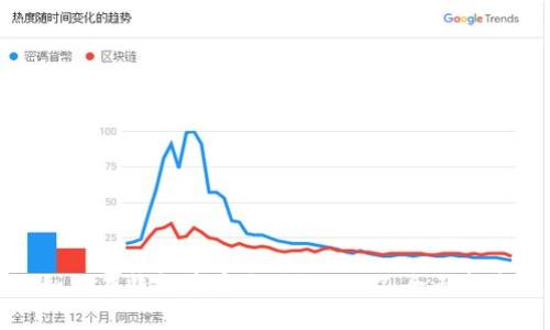 如何在钱包中安全添加USDT:全面指南