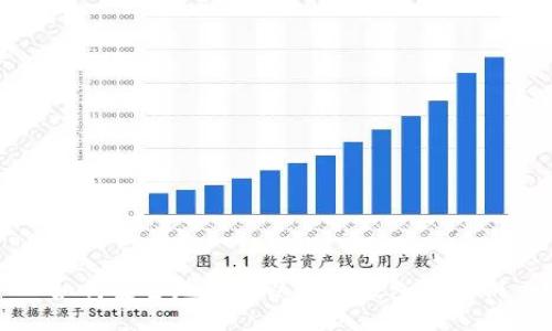 如何安全地查看以太坊钱包的私钥